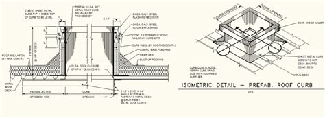 pre-fabricated metal roof curbs|prefabricated roof curb detail.